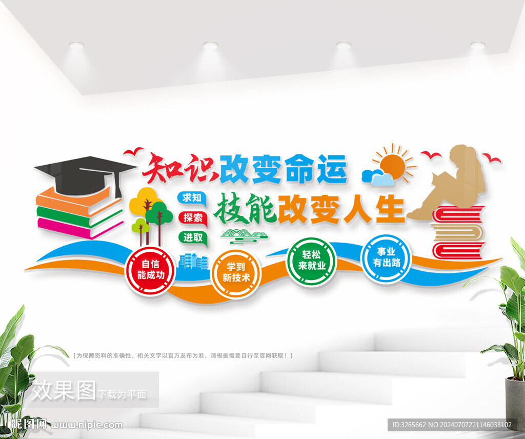 职业教育文化墙图片