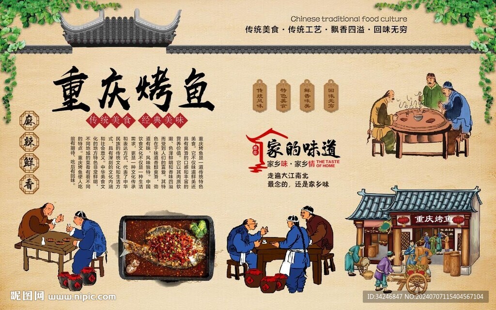 重庆烤鱼