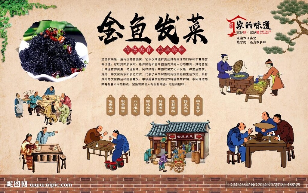 金鱼发菜