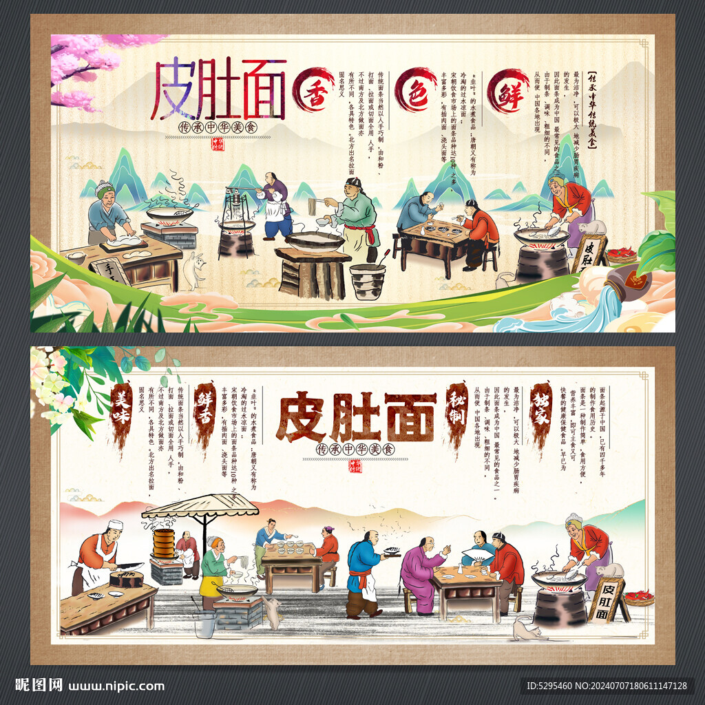 皮肚面