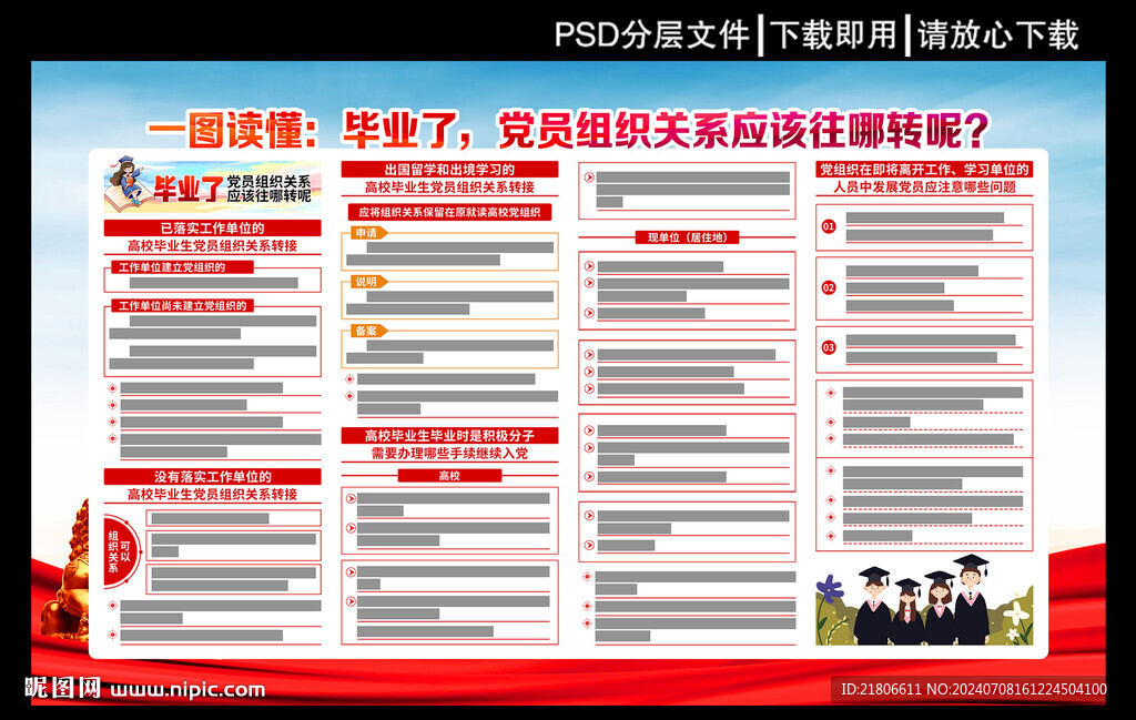 党员组织关系转接
