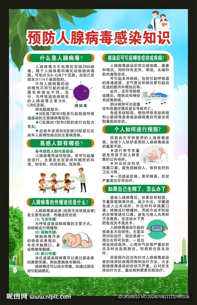 健康教育海报
