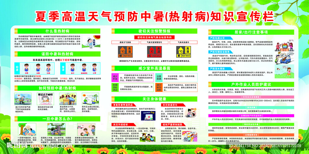 夏季防中暑知识宣传栏图片