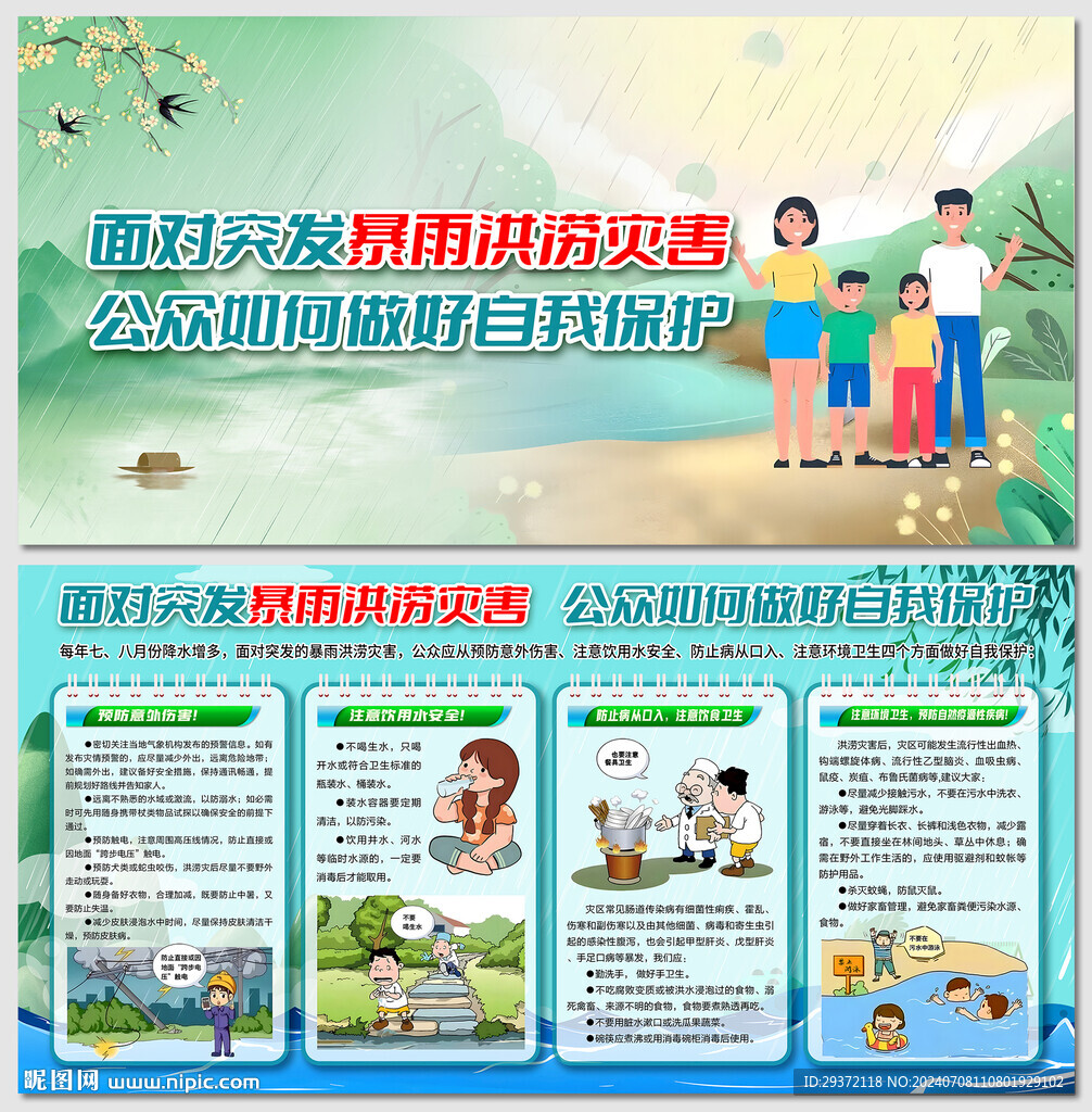 突发暴雨洪涝灾害自我保护展板