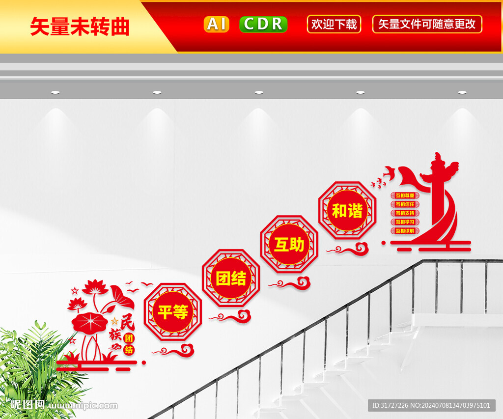 民族团结楼梯文化墙