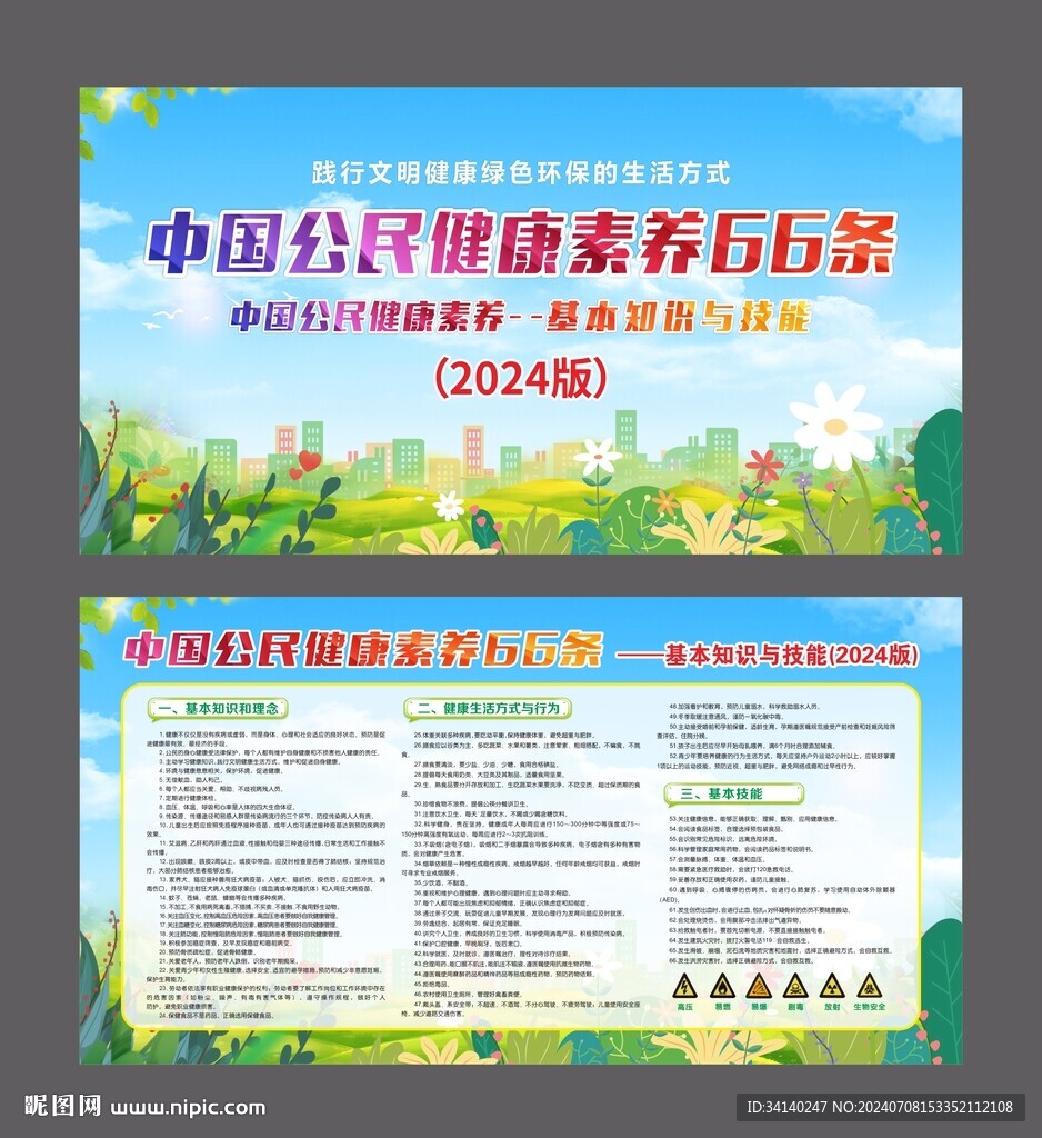 中国公民健康素养66条