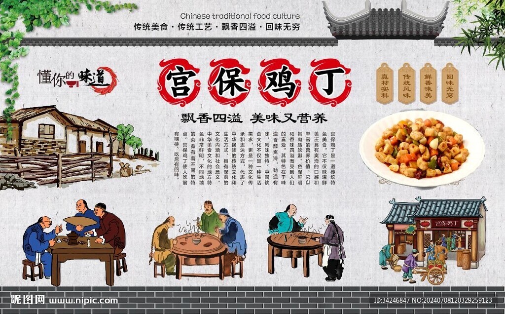 宫保鸡丁