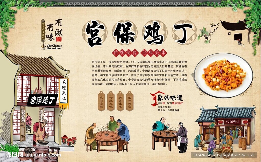 宫保鸡丁