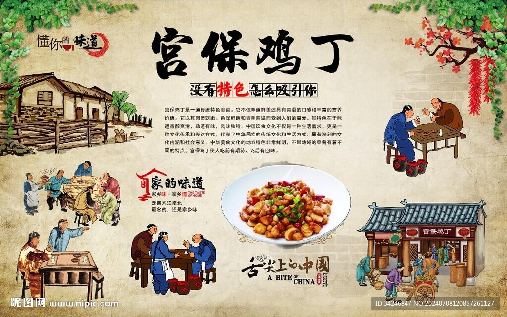 宫保鸡丁 