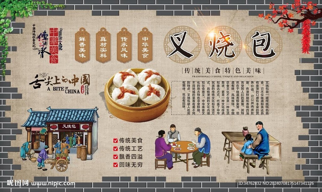 叉烧包