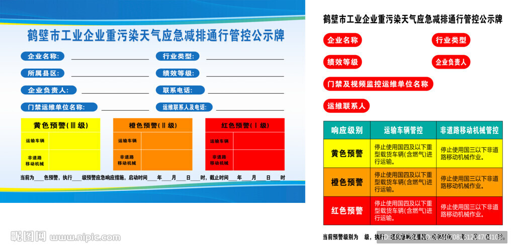 工业企业重污染天气应急减排公示