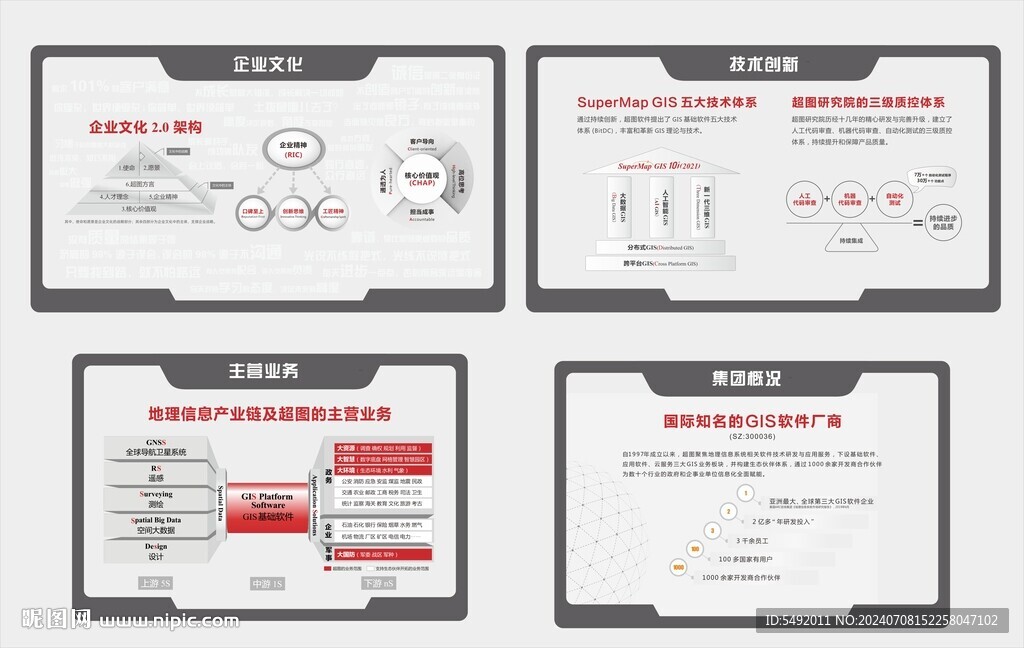 企业文化展板
