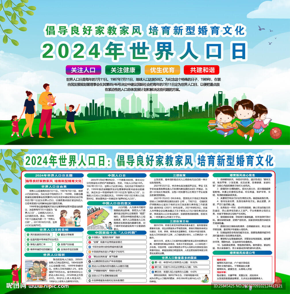 2024年世界人口日