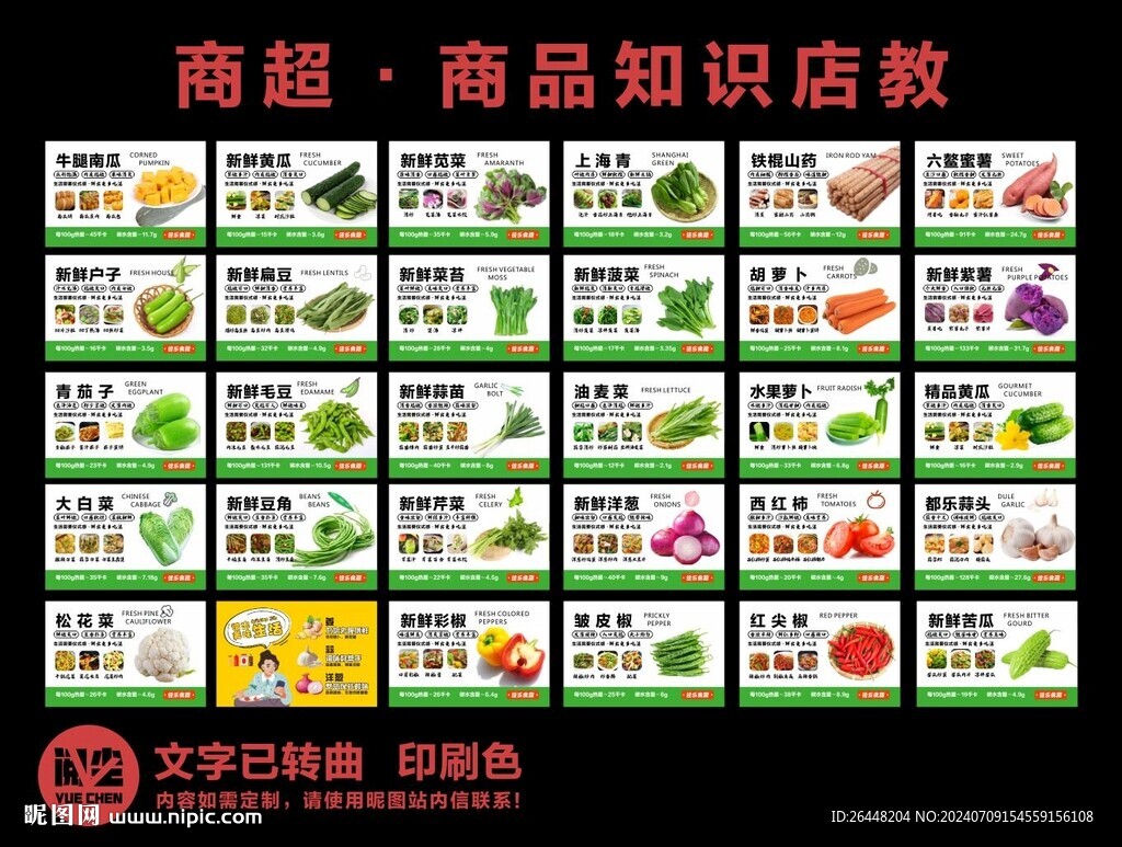 蔬菜区商品吊旗