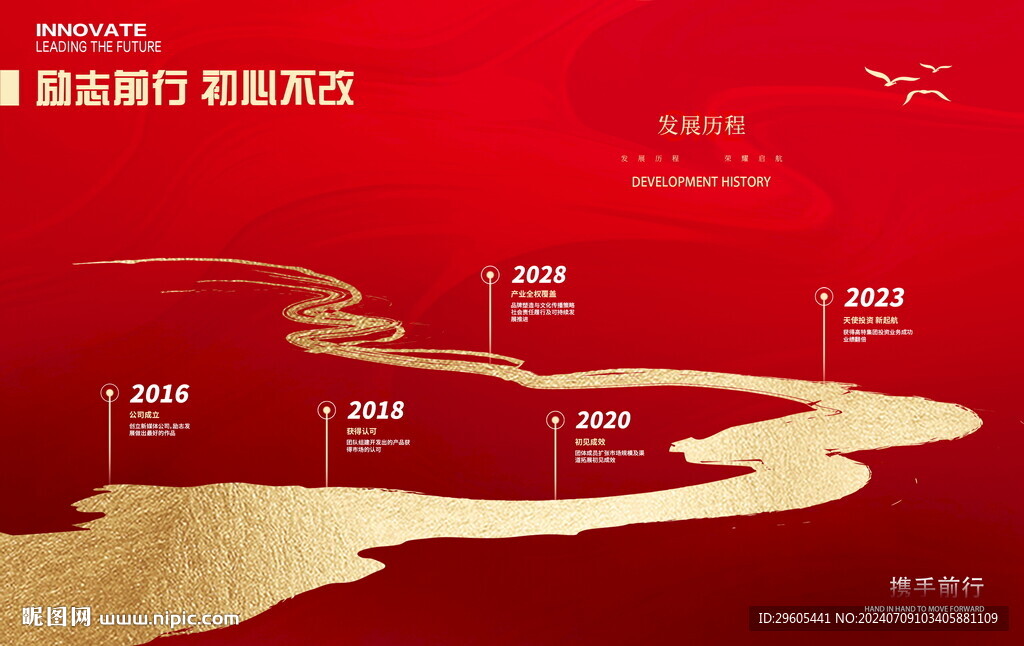 发展历程