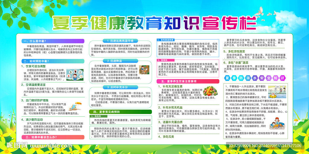 夏季健康教育知识宣传栏
