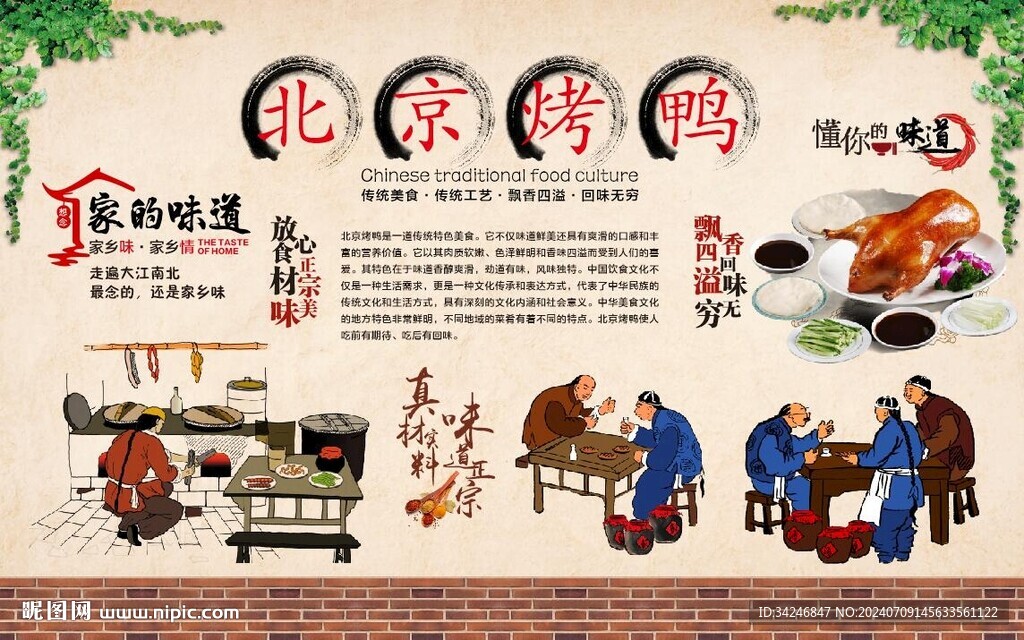 北京烤鸭 
