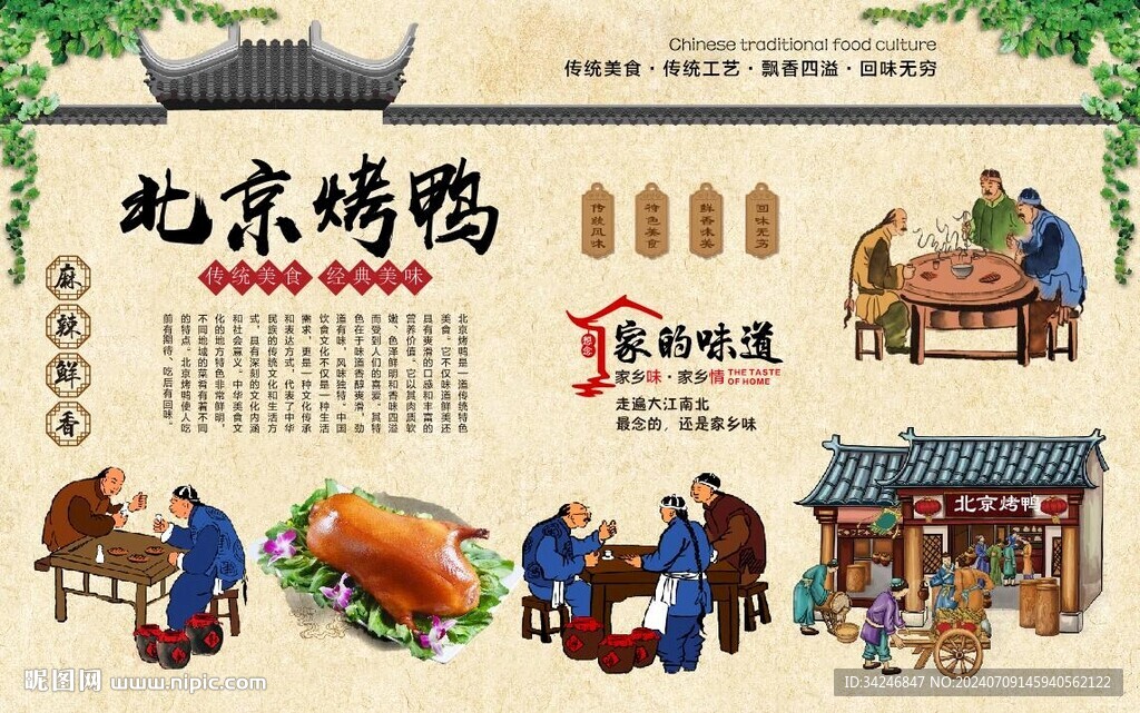 北京烤鸭 
