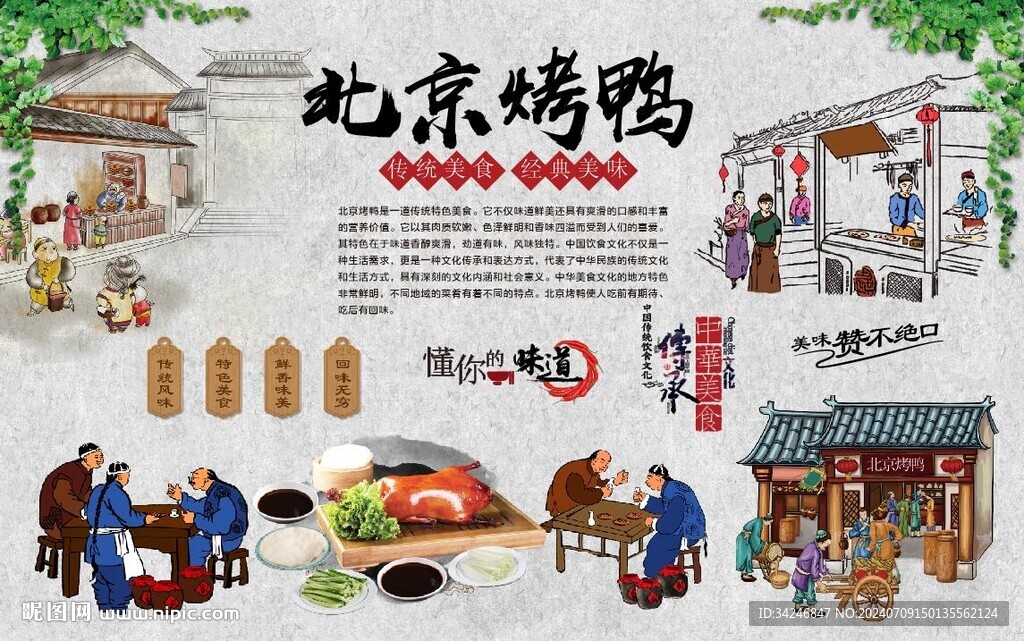 北京烤鸭 