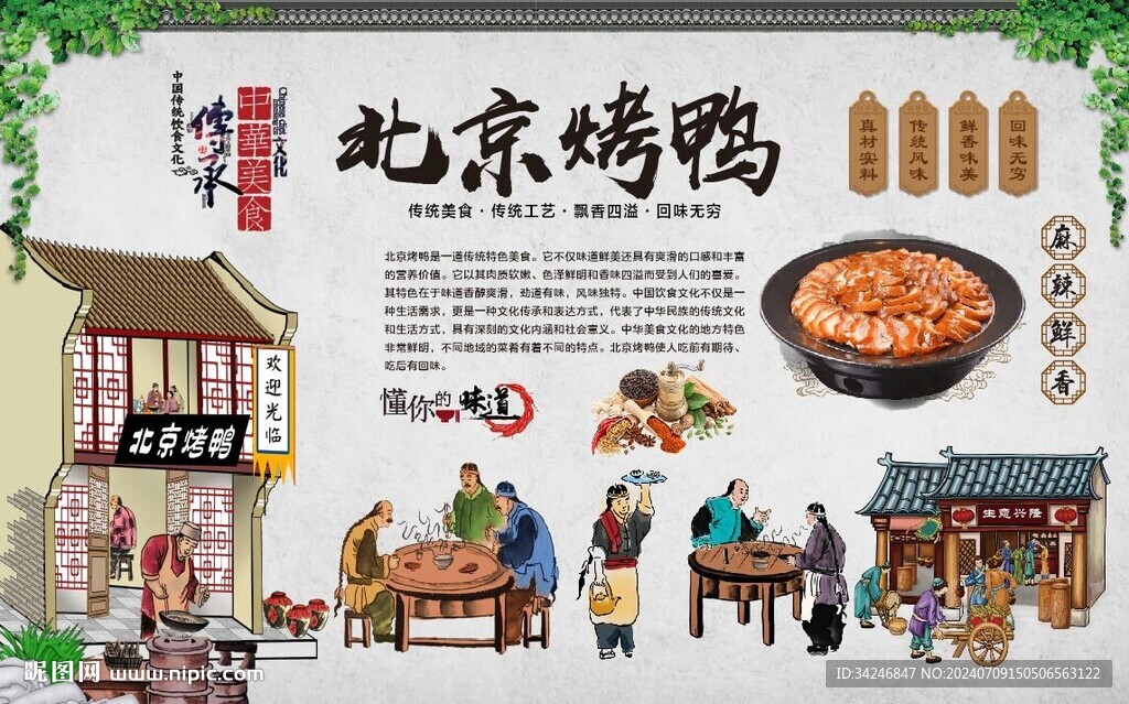 北京烤鸭 