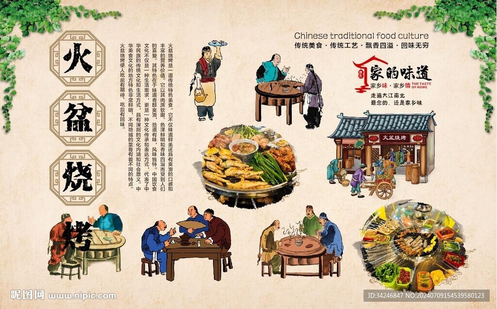 火盆烧烤 