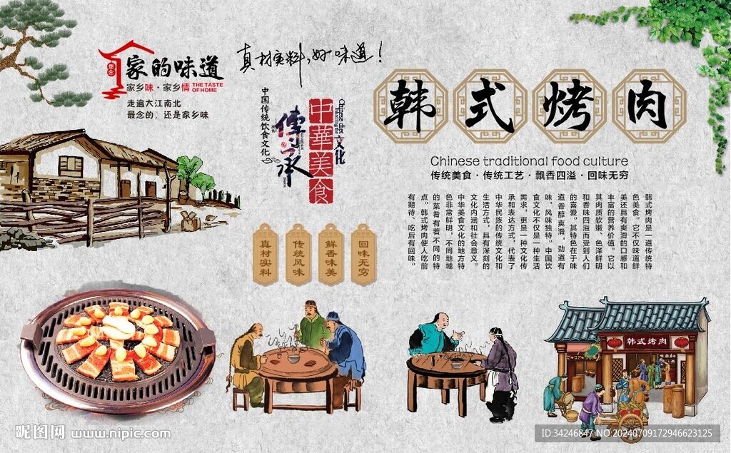  韩式烤肉 
