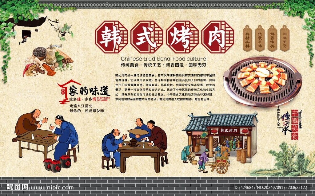  韩式烤肉 
