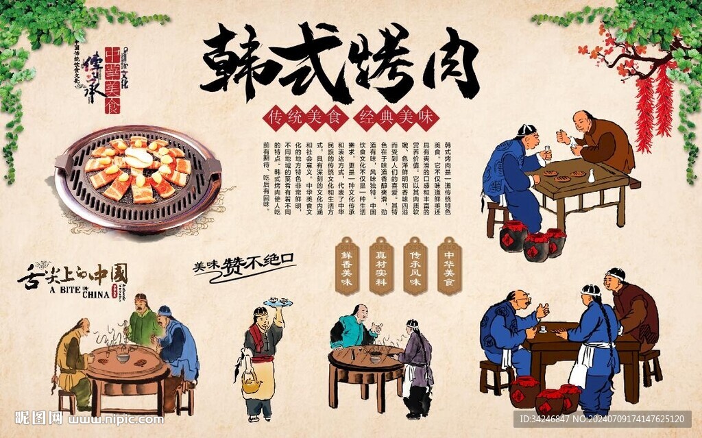  韩式烤肉 