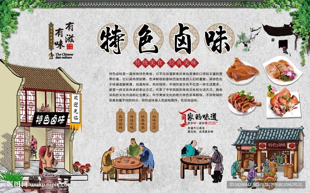  特色卤味 