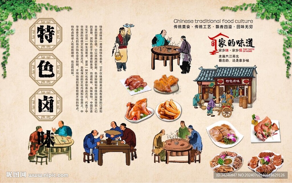  特色卤味 