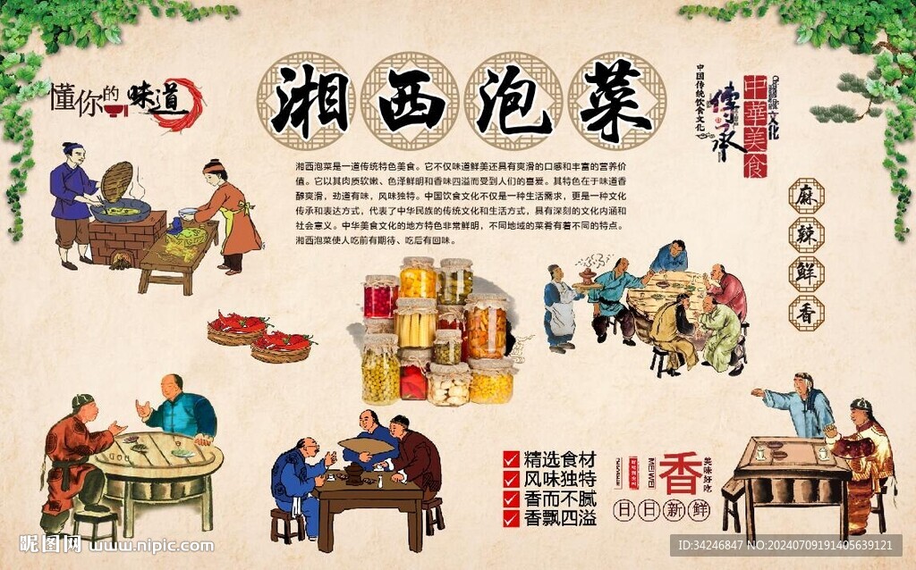  湘西泡菜 