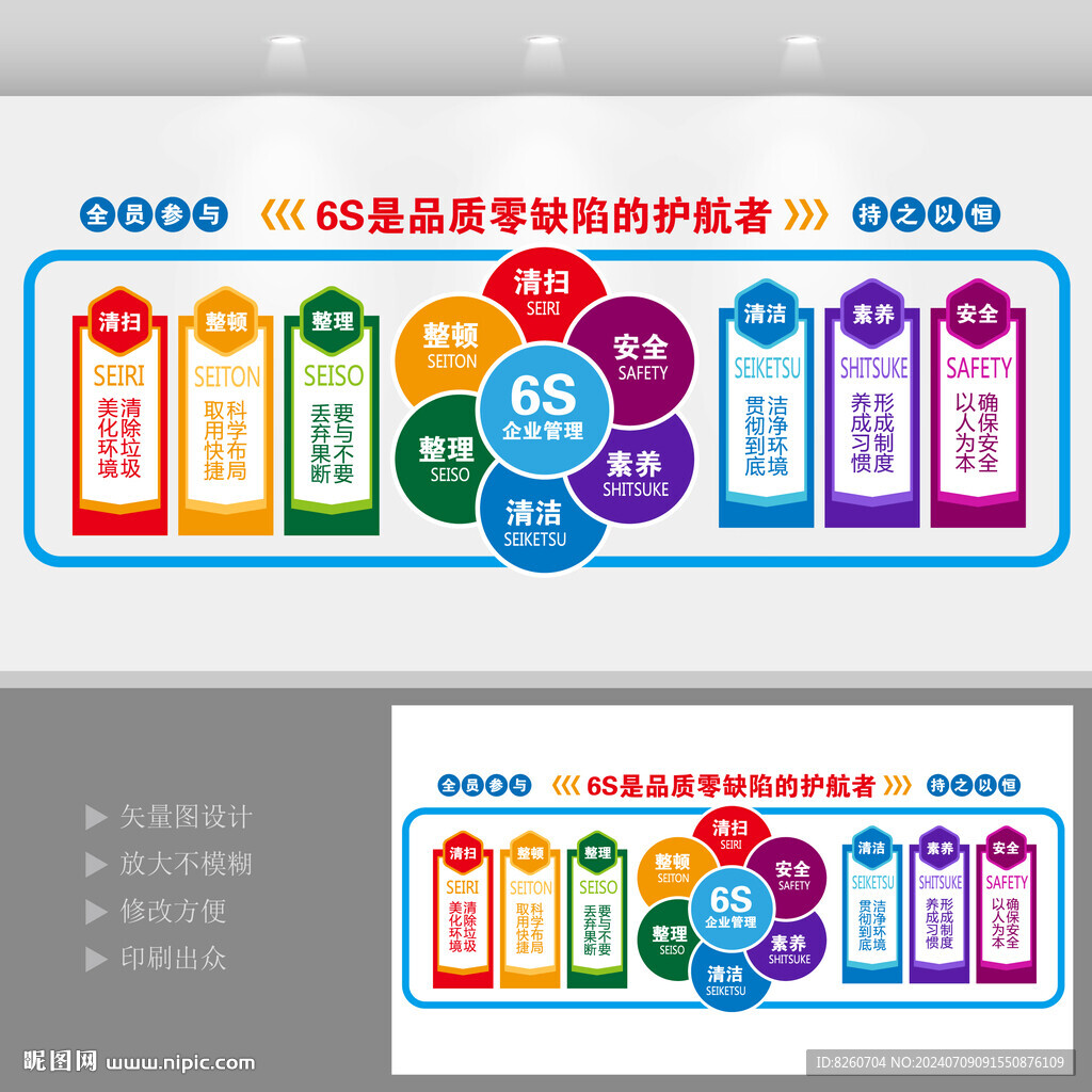6S企业管理文化墙