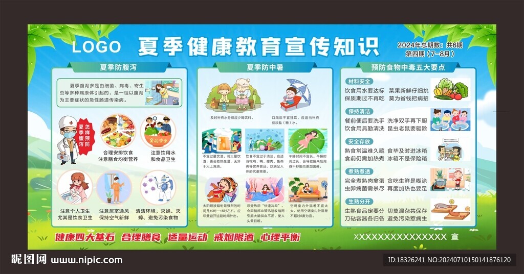 夏季健康教育宣传栏