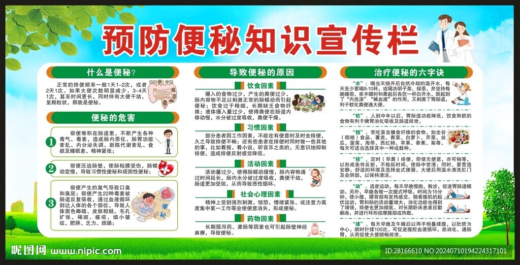 预防便秘教育宣传栏
