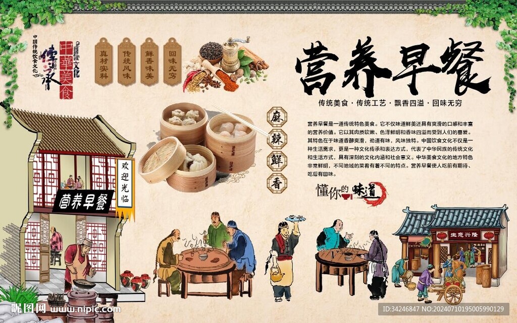 营养早餐