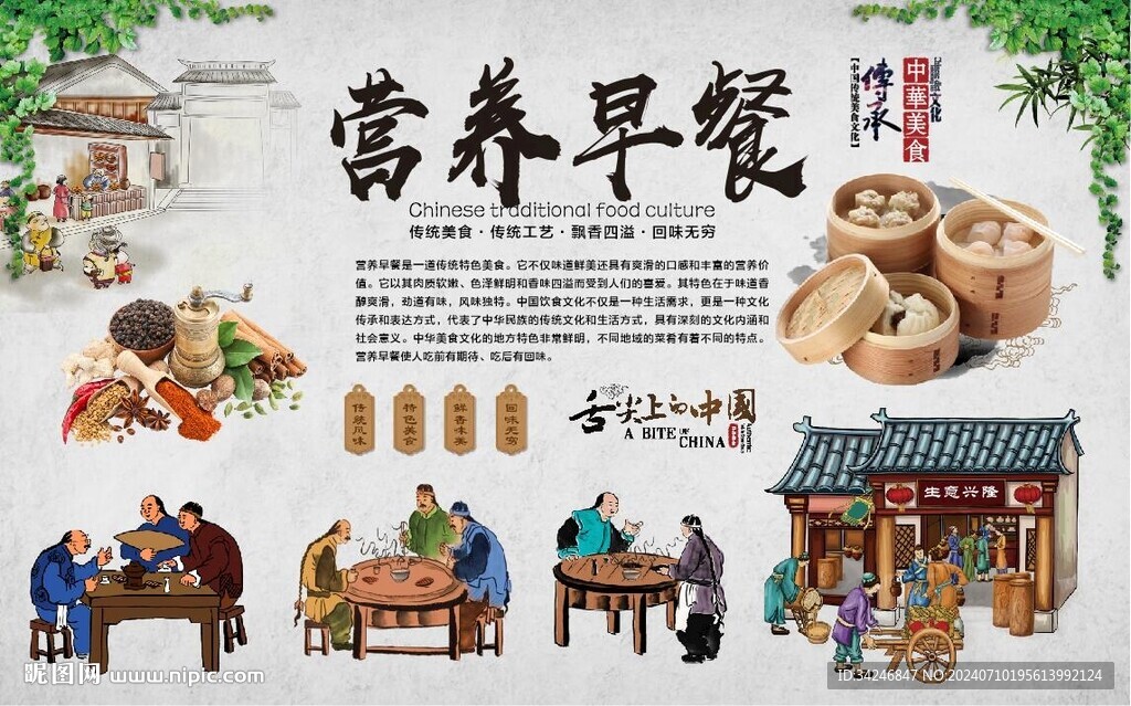 营养早餐 