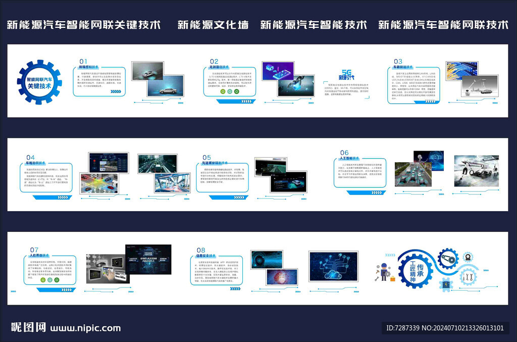 新能源汽车智能网联关键技术