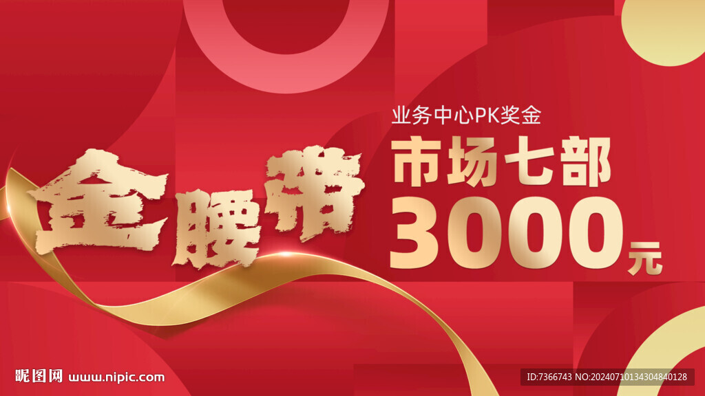 业绩背板