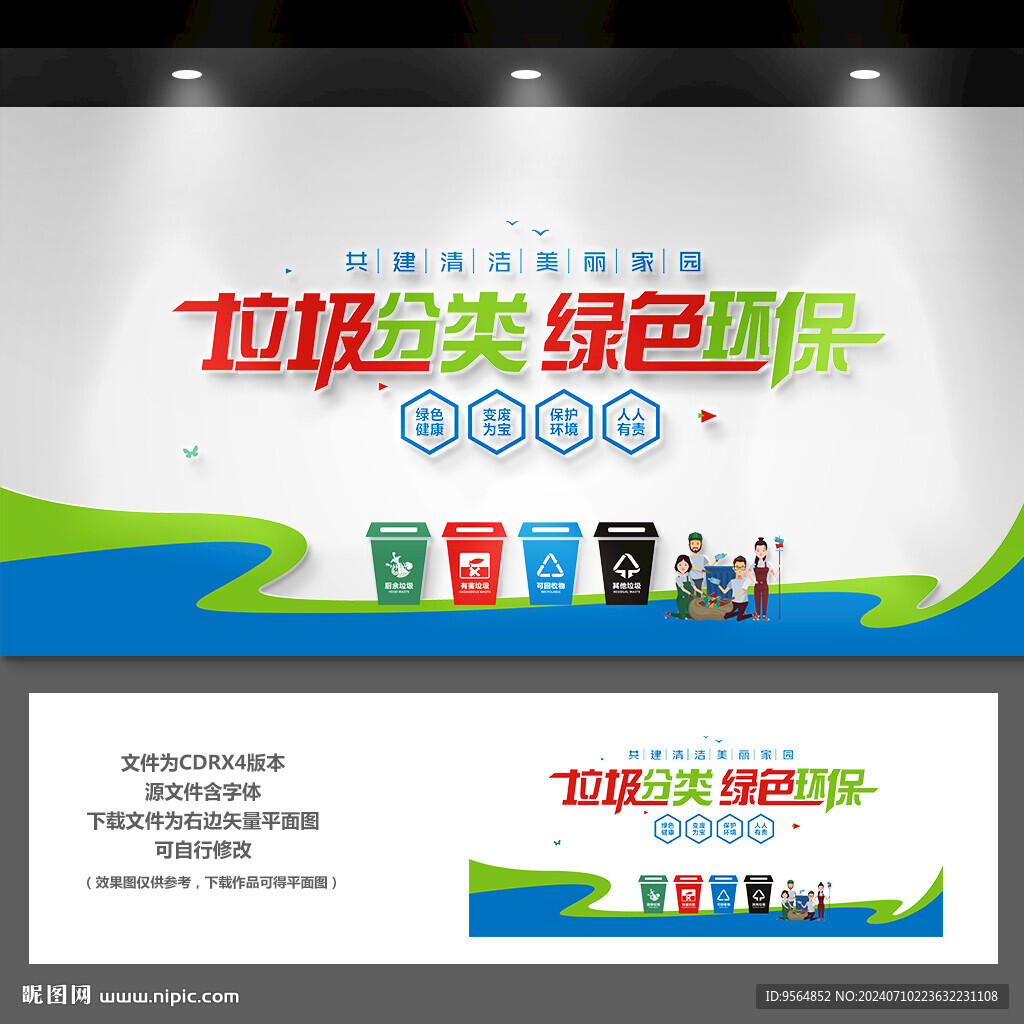 垃圾分类文化墙