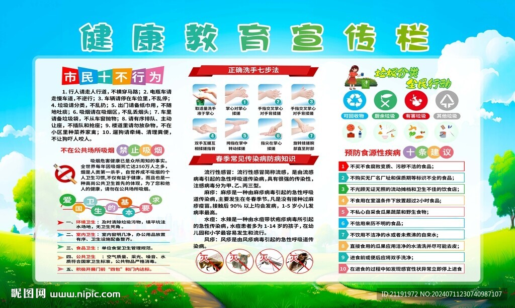 健康教育宣传栏