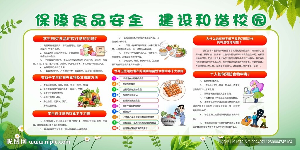 食品安全