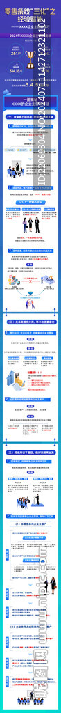 金融长图