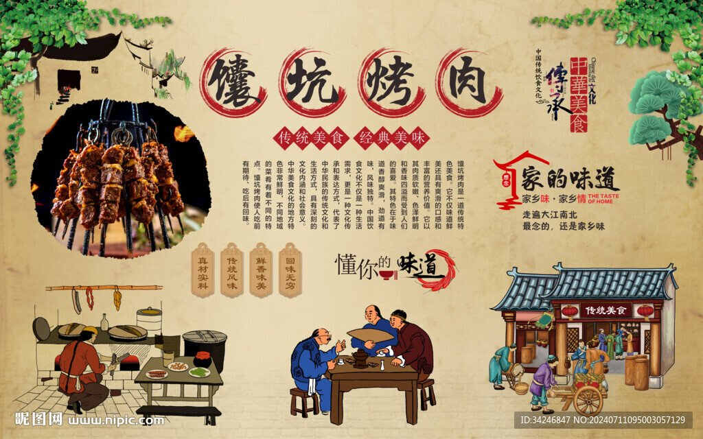 馕坑烤肉 