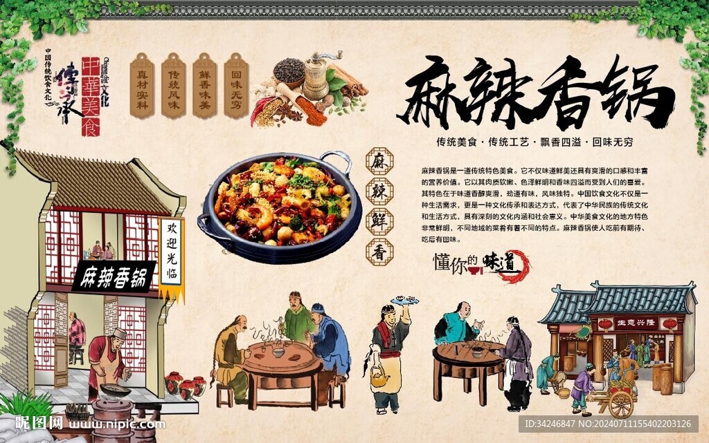 麻辣香锅