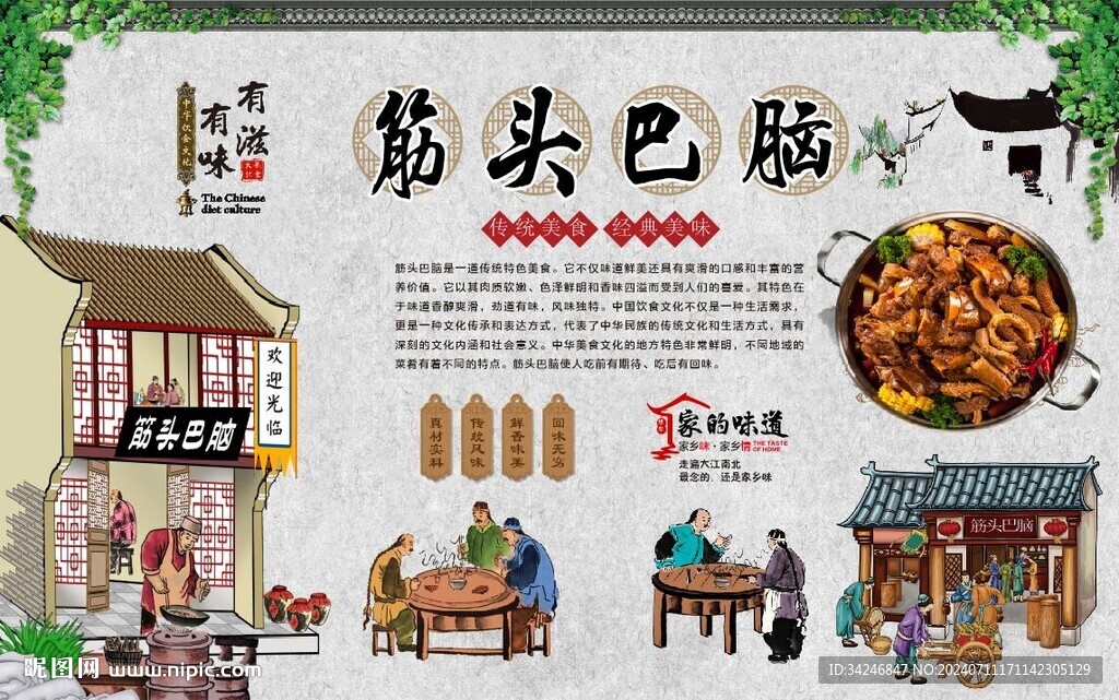 筋头巴脑 