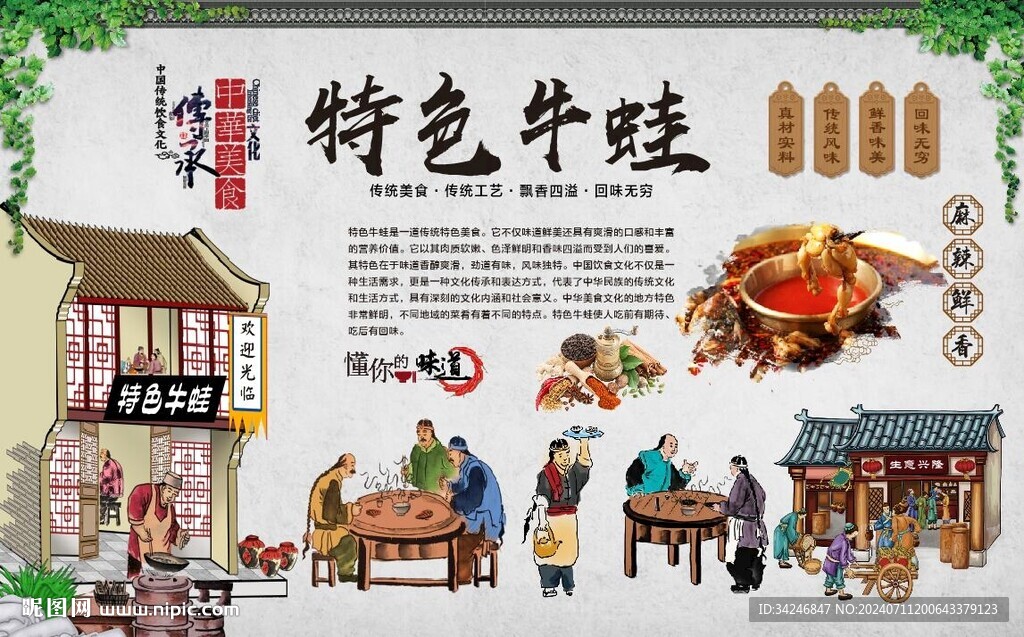 特色牛蛙 