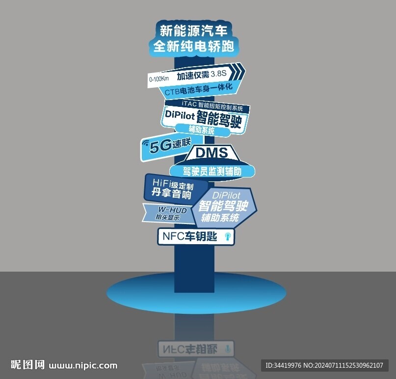 汽车异形立牌