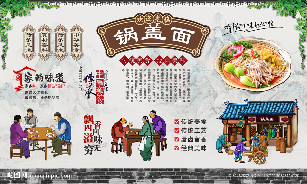 锅盖面 