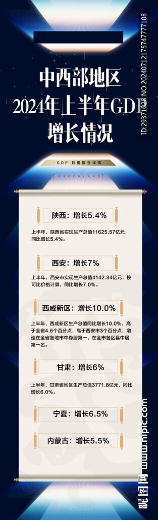 地产长图