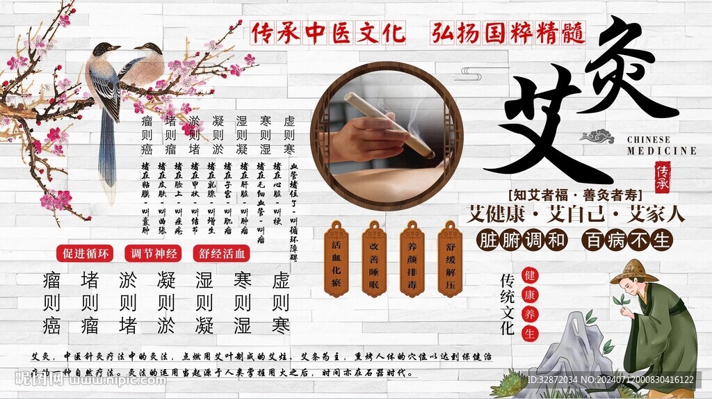 艾灸背景墙